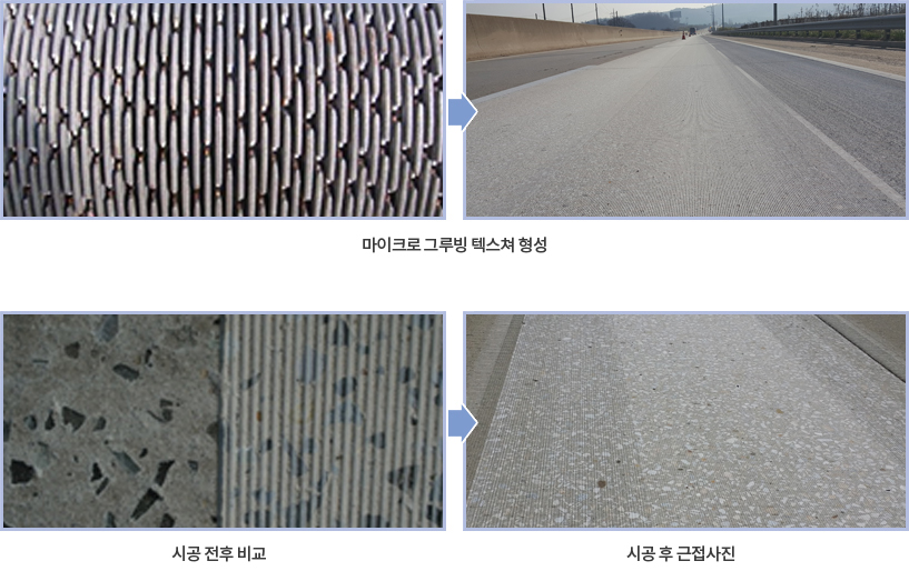 노면 미세조직 형성 절삭 방법